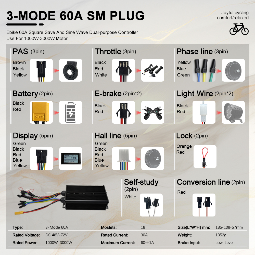 MTX Rim Electric Bike Conversi - đánh giá và giá Ebike Conversion Kit 72V 3000W