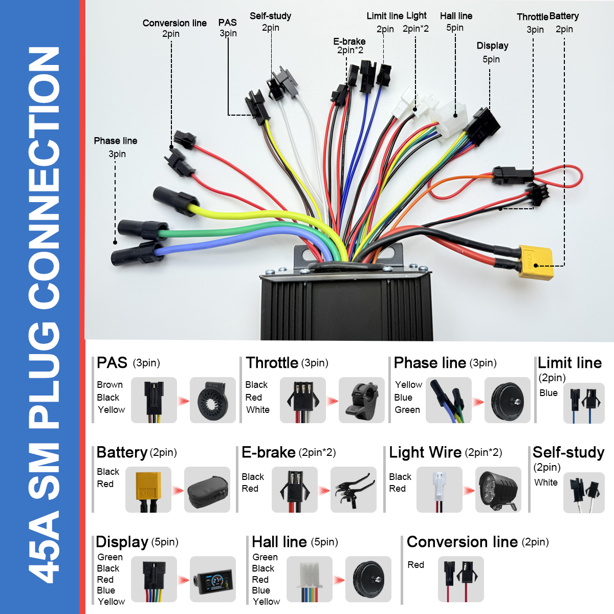 EBIKE Sine to Square Wave conv - đánh giá và giá Ebike Conversion Kit 72V 3000W