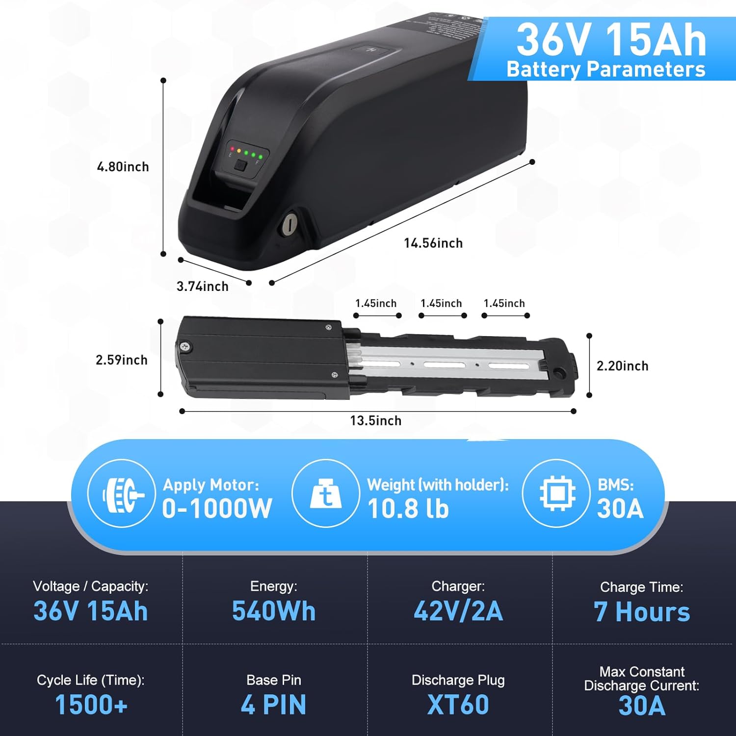 36V 48V 52V Hailong Ebike Batt - đánh giá và giá Ebike Battery 48V 20Ah Hailong